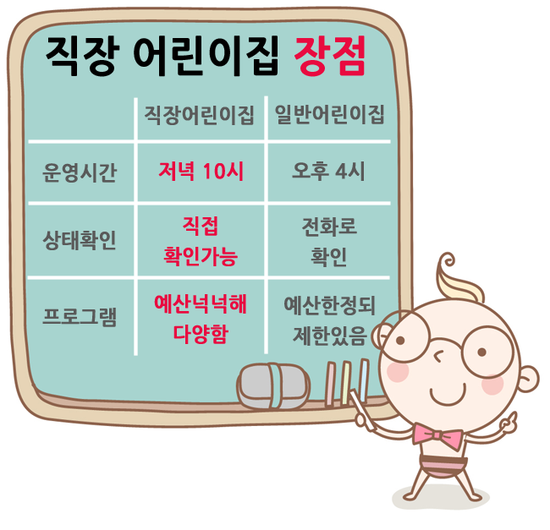 LG사랑어린이집 이미지
