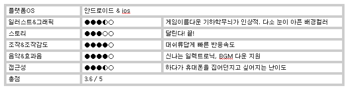 데쉬모바일 이미지