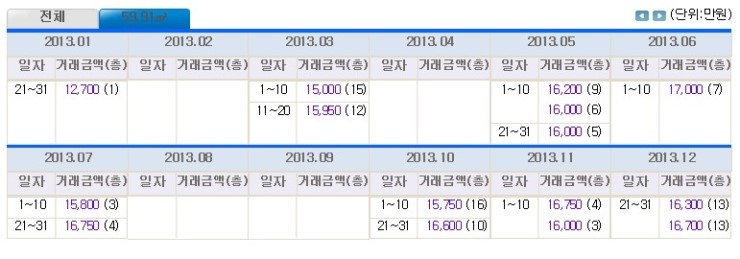 신그린환경 이미지