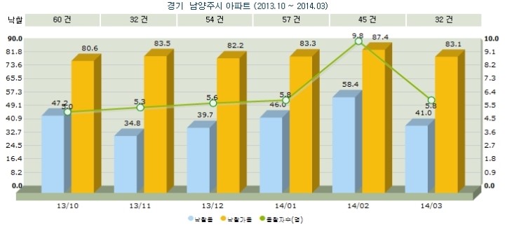 호평할인마트 이미지