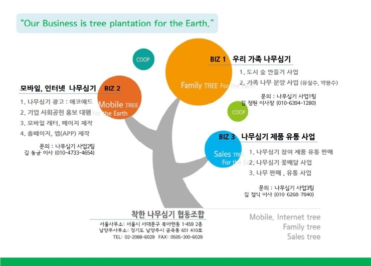 행복가족협동조합 이미지