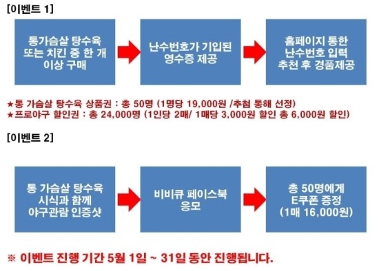 비비큐(BBQ) 광교상현점 이미지
