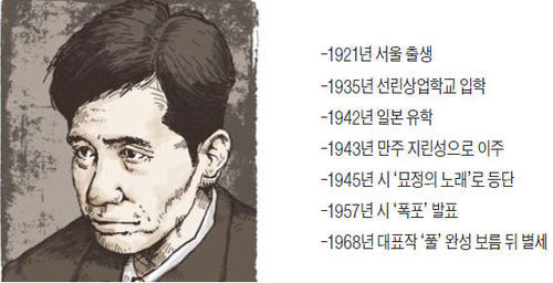 김수영을위하여 이미지