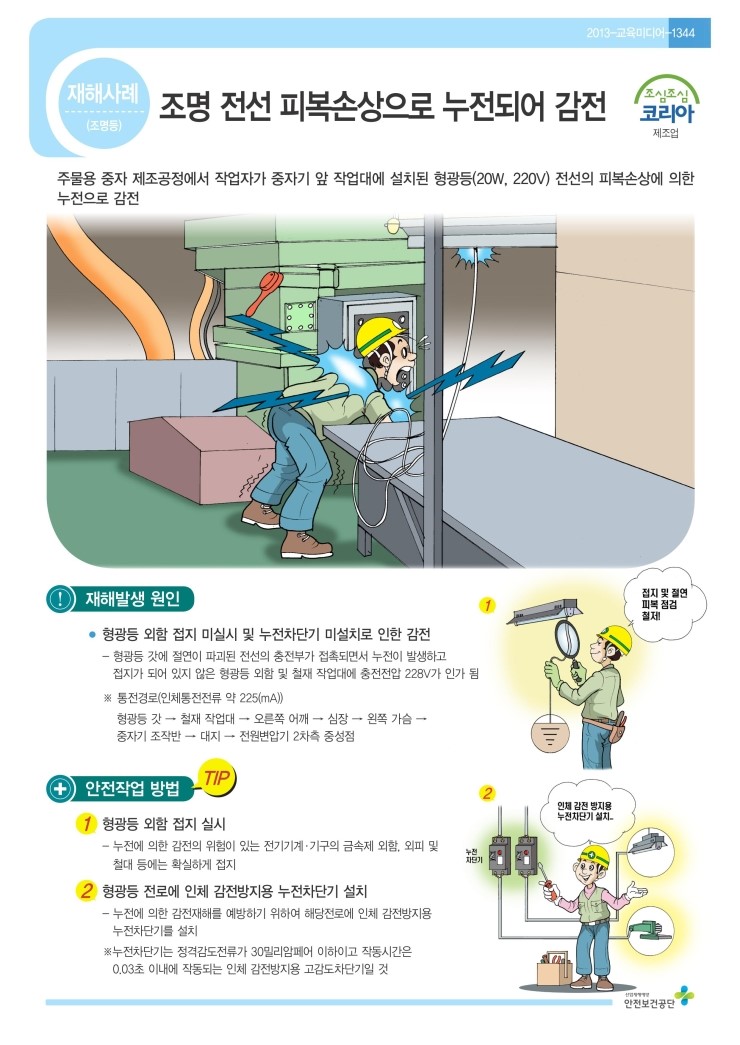 조명 전선 피복손상으로 누전되어 감전 : 네이버 블로그