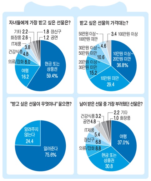 비비큐(BBQ)산청점 이미지