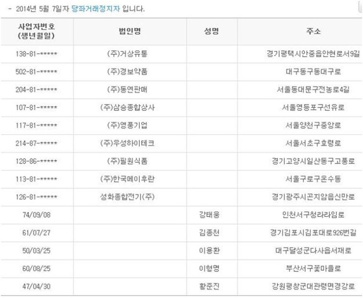 동연상사 이미지