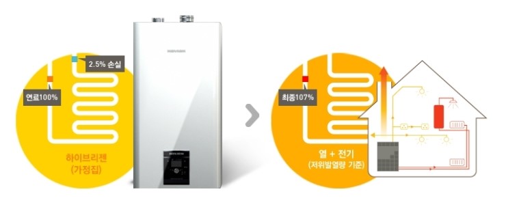 경동인력 이미지