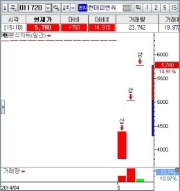 청산피앤씨 이미지