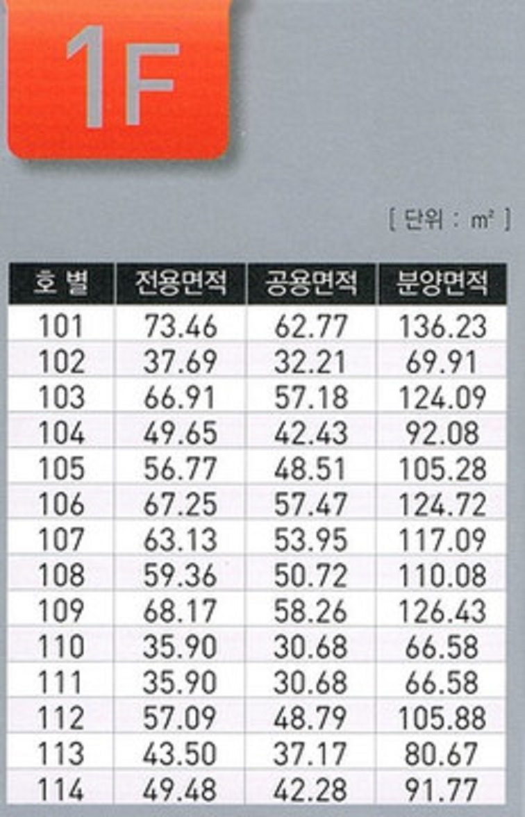 새한프라자 이미지