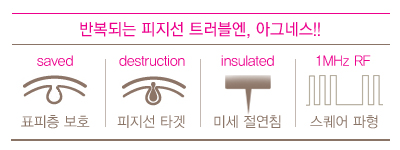 수아로피부과의원 이미지