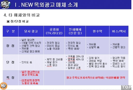 스마일광고기획 이미지