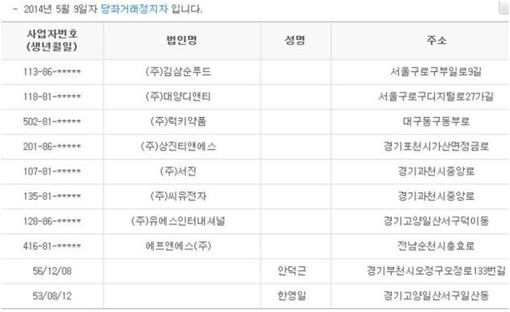 대양푸드(주) 이미지