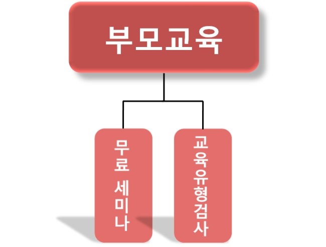 푸른미래컨설팅 이미지