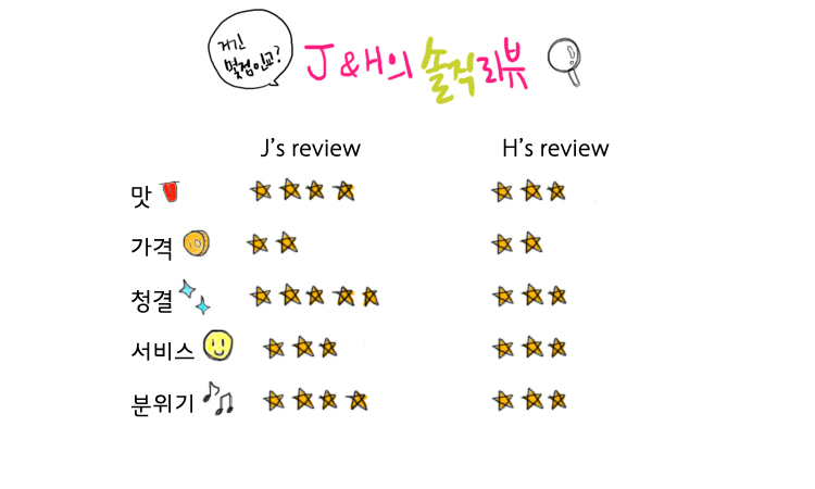 봉타이 이미지