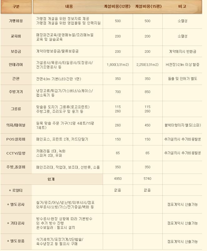 민*김* 이미지