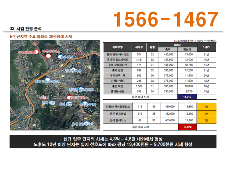어울림할인마트 이미지