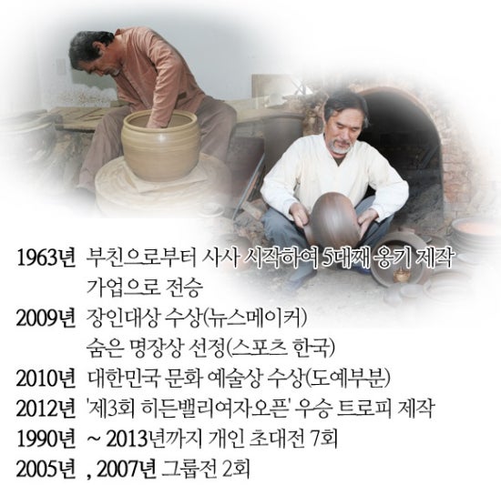 란갤러리 이미지