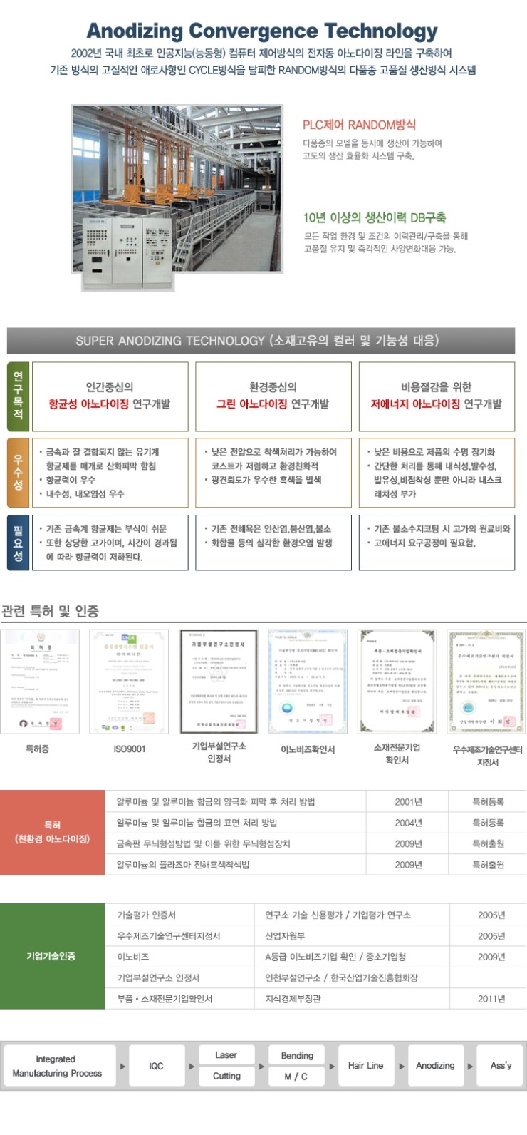 (주)파버나인 이미지