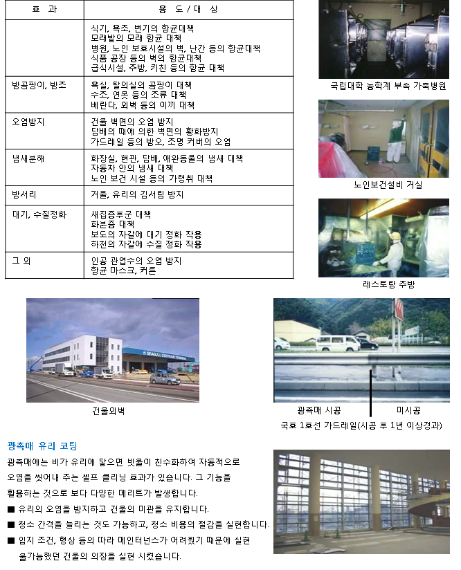 에코크리닝 이미지