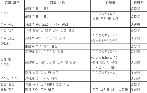 강원워터스 이미지