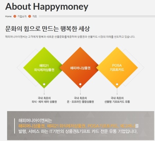 아이엔씨네트웍스 이미지