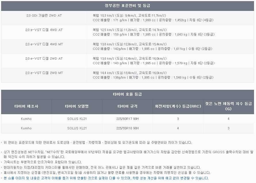 오토디테일 이미지