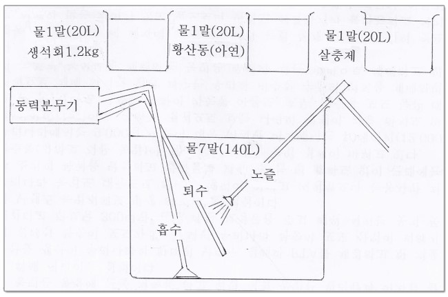황산인력 이미지