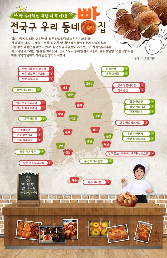 나눔빵집 이미지