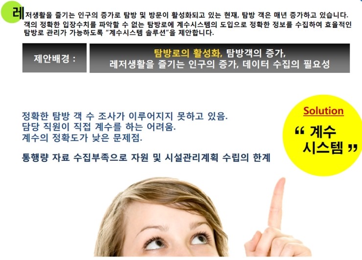 피플&시스템 이미지