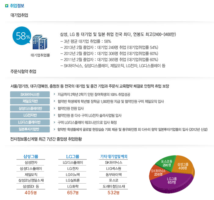 영진전자 이미지