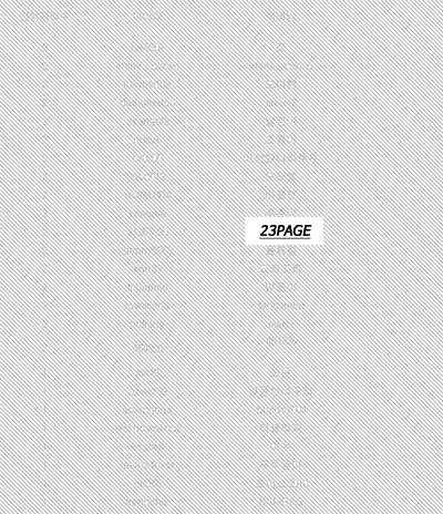 와플마켓 이미지