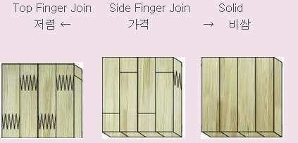 목재공방 이미지
