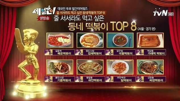 길음시장 이미지