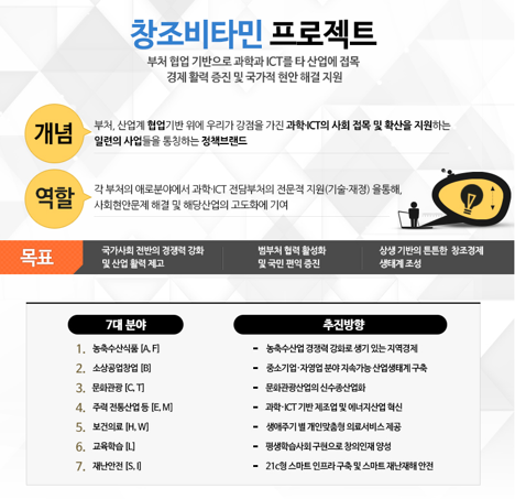 부성정보통신 이미지