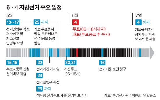 만세로또 이미지