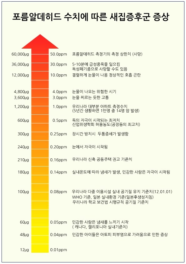 가람코퍼레이션 이미지
