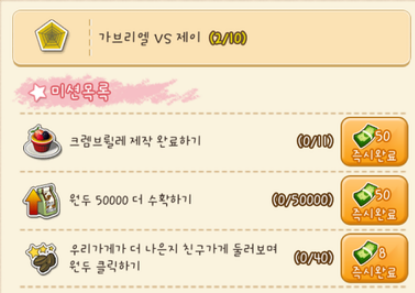 가브리엘 제이 이미지