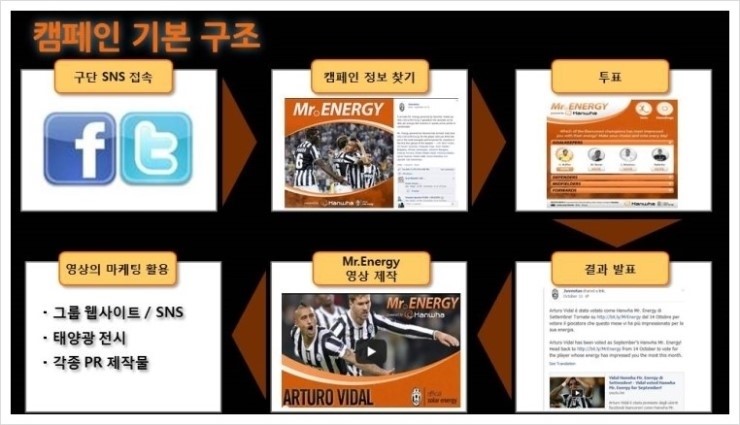 한화스포츠 이미지