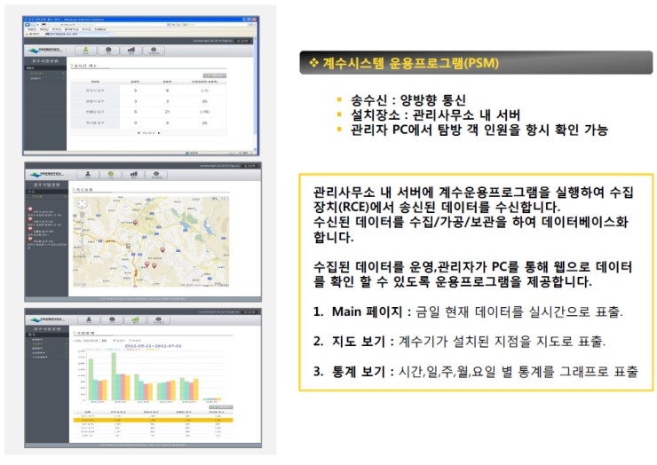 피플&시스템 이미지