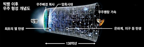 138빅뱅 이미지