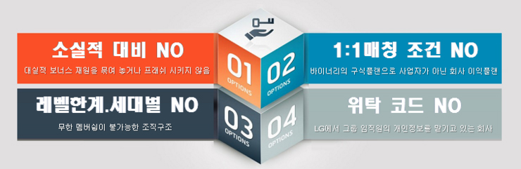 비엔에스 (B&S) 이미지