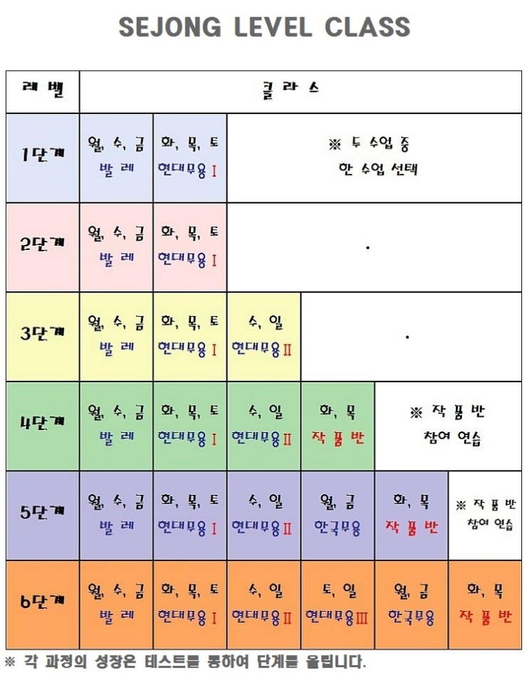 세종아트무용학원 이미지