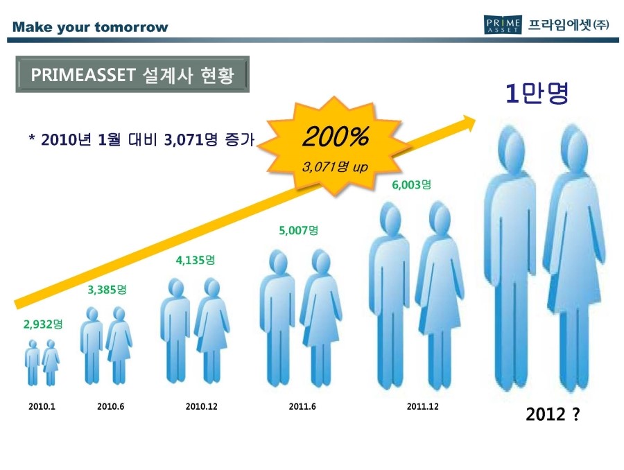 바로에셋 이미지