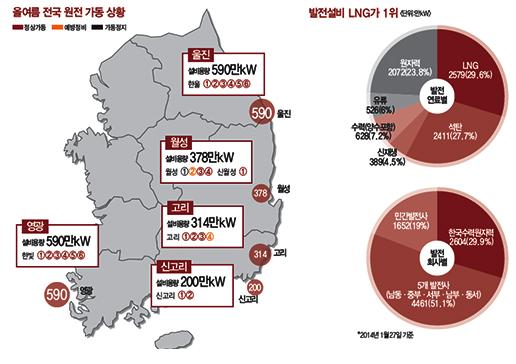 유환산업 이미지