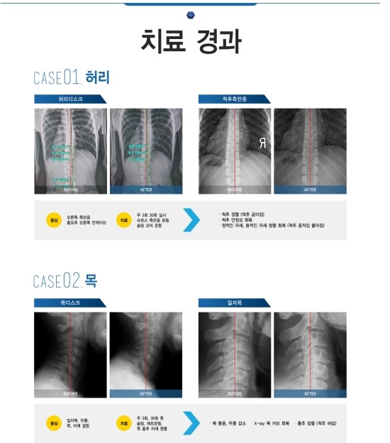 현대의원 이미지