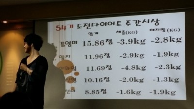 김영미다이어트 이미지