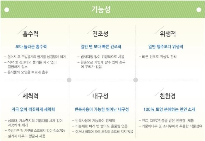 이쁜스웨디시 이미지
