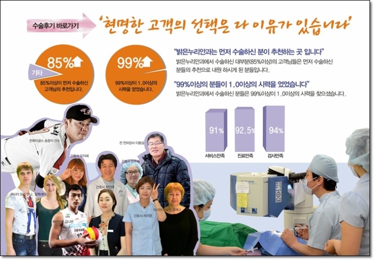 지인누리 이미지