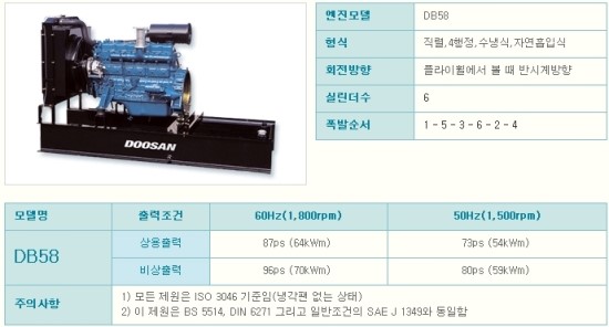 진성발전기 이미지