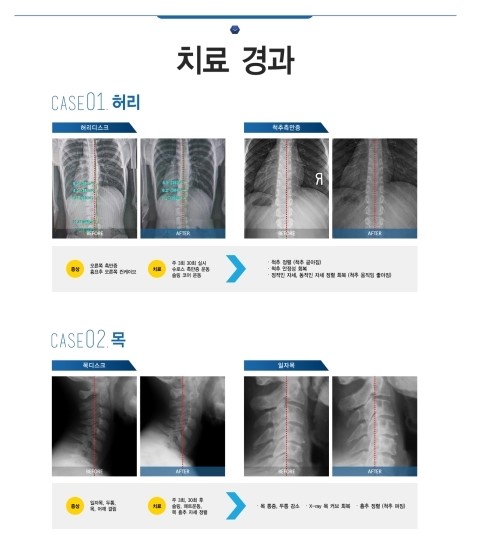 현대의원 이미지